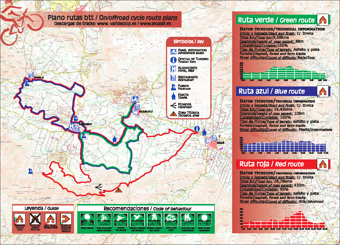 Rutas en bicicleta BTT – Alcalalí turismo